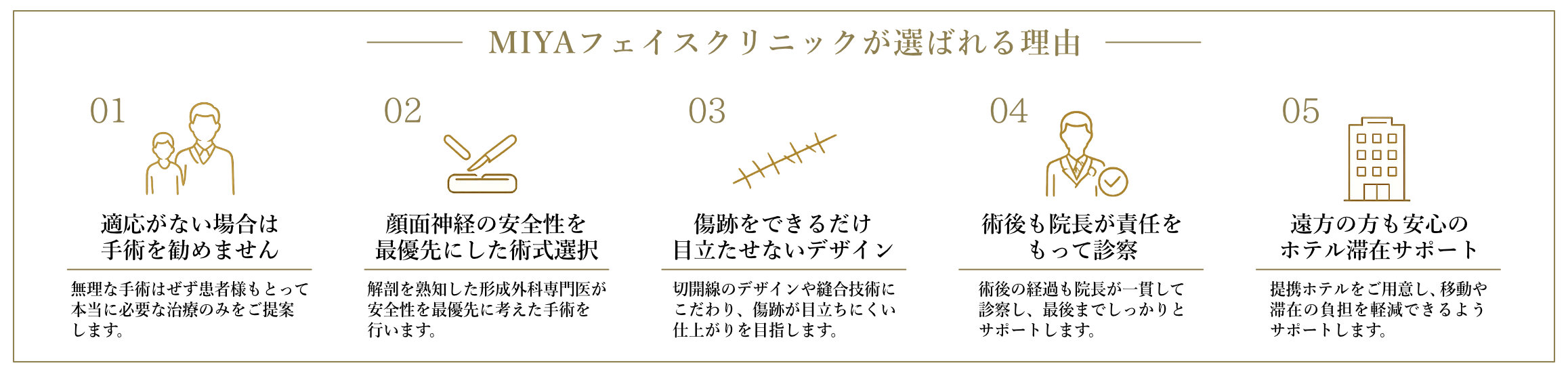 MIYAフェイスクリニックが選ばれる理由